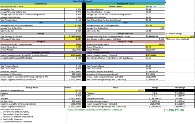 hexcelpackweb-potential-savings